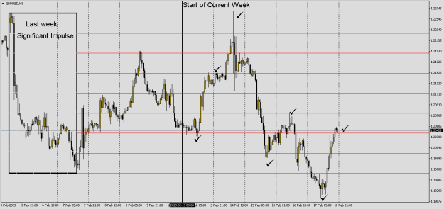 Click to Enlarge

Name: Last week significant impulse.png
Size: 12 KB