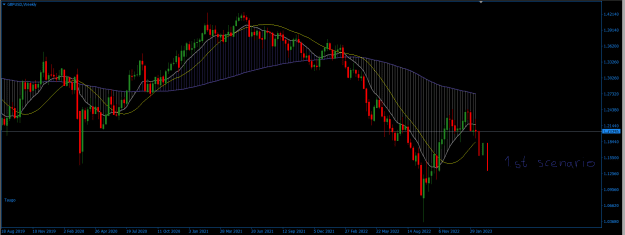 Click to Enlarge

Name: GBPUSD.png
Size: 23 KB