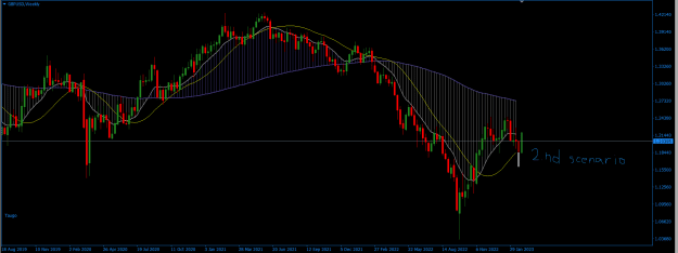 Click to Enlarge

Name: GBPUSD 2.png
Size: 23 KB