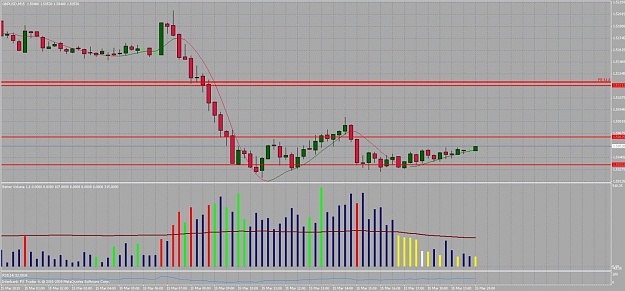 Click to Enlarge

Name: chart04b.jpg
Size: 129 KB