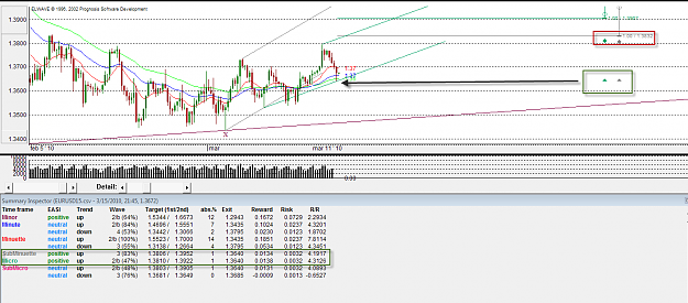 Click to Enlarge

Name: elwave euro 15 min.png
Size: 58 KB