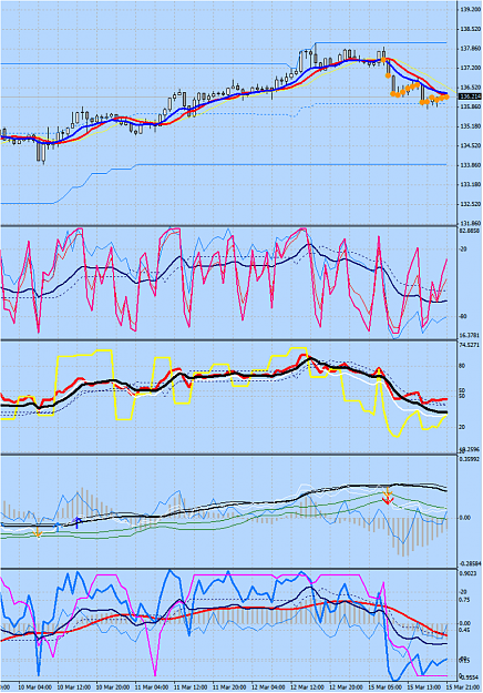 Click to Enlarge

Name: GJ1h_Mar15.png
Size: 381 KB