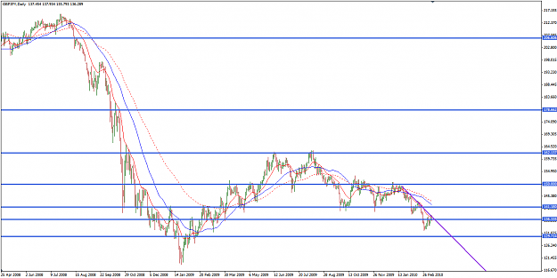 Click to Enlarge

Name: gbpjpy.png
Size: 29 KB