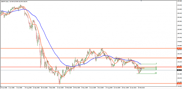 Click to Enlarge

Name: gbpjpy.png
Size: 54 KB