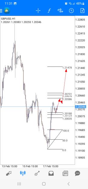 Click to Enlarge

Name: Screenshot_20230220_113108_MetaTrader 4.jpg
Size: 431 KB