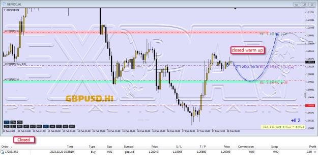 Click to Enlarge

Name: gu 201.jpg
Size: 267 KB