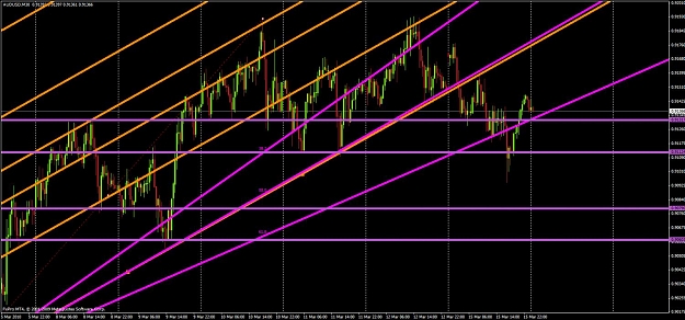 Click to Enlarge

Name: technicals.jpg
Size: 145 KB