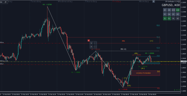 Click to Enlarge

Name: GBPUSDM30.png
Size: 24 KB