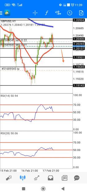 Click to Enlarge

Name: Screenshot_2023-02-20-11-39-11-276-edit_net.metaquotes.metatrader4.jpg
Size: 607 KB