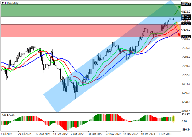 Click to Enlarge

Name: ftse.png
Size: 13 KB