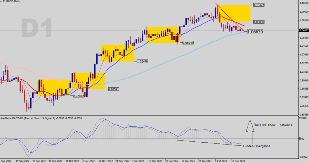 Click to Enlarge

Name: EURUSD-D1.png
Size: 20 KB