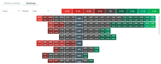 Click to Enlarge

Name: audusd-2.png
Size: 28 KB