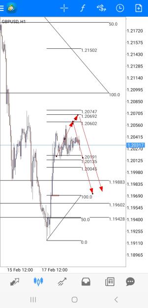 Click to Enlarge

Name: Screenshot_20230221_075534_MetaTrader 4.jpg
Size: 291 KB