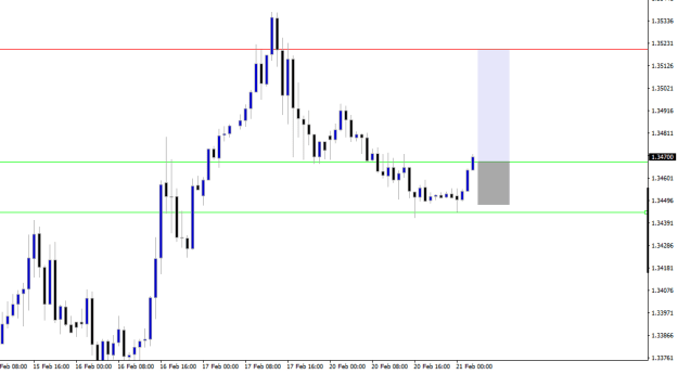 Click to Enlarge

Name: USDCAD_oH1.png
Size: 14 KB