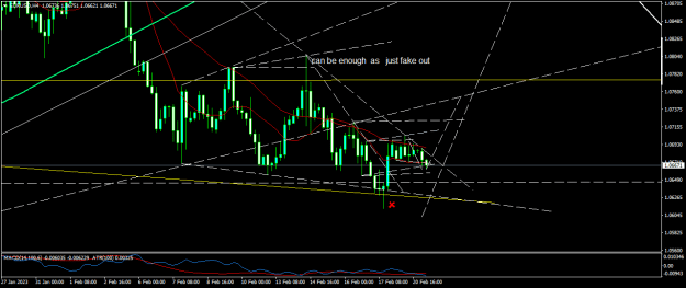 Click to Enlarge

Name: EURUSDH4.png
Size: 18 KB