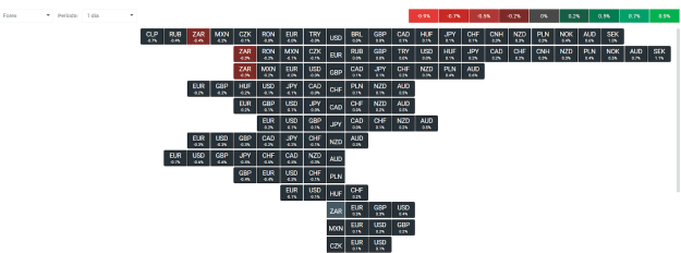 Click to Enlarge

Name: eurusd-3.png
Size: 70 KB