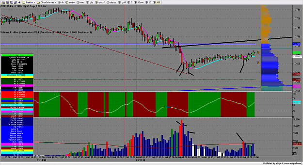 Click to Enlarge

Name: chart1974.png
Size: 228 KB