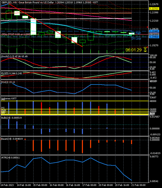 Click to Enlarge

Name: gbpusd-h8-raw-trading-ltd.png
Size: 14 KB
