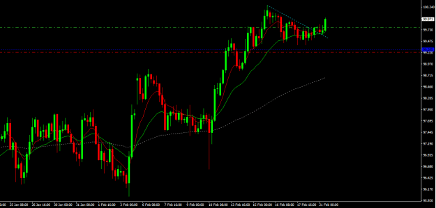 Click to Enlarge

Name: cadjpy h4.png
Size: 14 KB