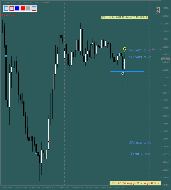 Click to Enlarge

Name: GBPUSDH1.png
Size: 13 KB