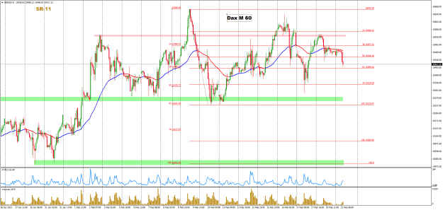 Click to Enlarge

Name: feb21 dax m60 xo.png
Size: 39 KB