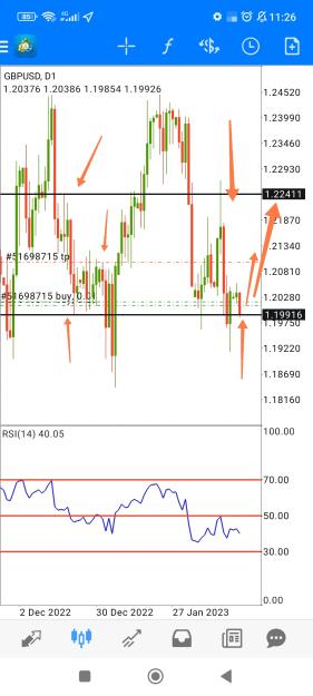 Click to Enlarge

Name: Screenshot_2023-02-21-11-27-04-975-edit_net.metaquotes.metatrader4.jpg
Size: 559 KB