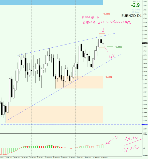 Click to Enlarge

Name: 2102 eurnzd sell.png
Size: 30 KB