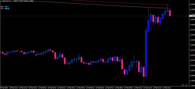 Click to Enlarge

Name: M15.jpg
Size: 97 KB