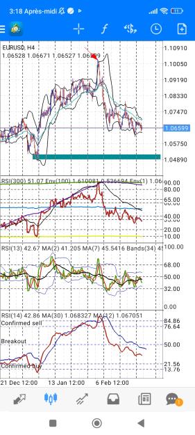 Click to Enlarge

Name: Screenshot_2023-02-21-15-18-31-528_net.metaquotes.metatrader4.jpg
Size: 962 KB