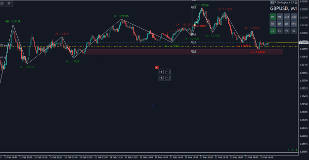 Click to Enlarge

Name: GBPUSDM1.png
Size: 20 KB