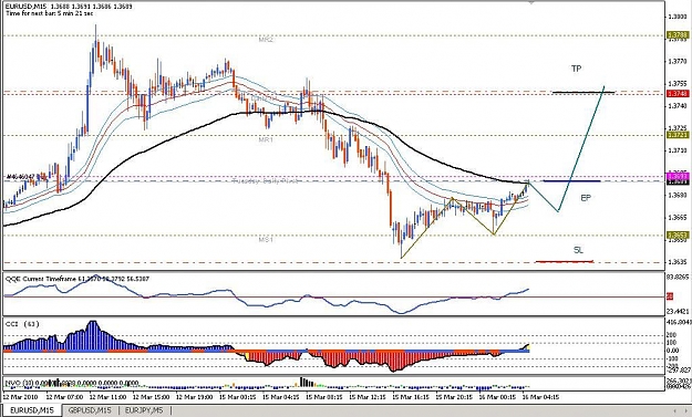 Click to Enlarge

Name: EU Long for 16th Mar.JPG
Size: 120 KB