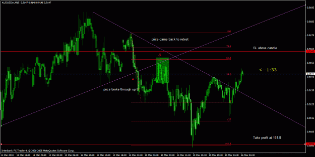 Click to Enlarge

Name: audusd.gif
Size: 27 KB