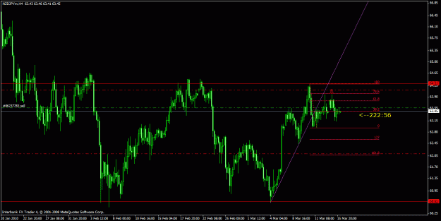 Click to Enlarge

Name: nzdjpy2.gif
Size: 24 KB