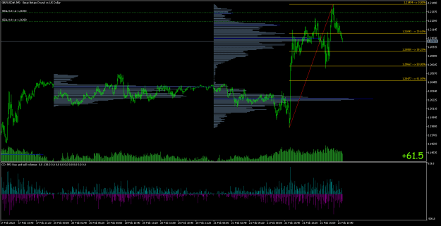 Click to Enlarge

Name: GBPUSD#M5.png
Size: 19 KB