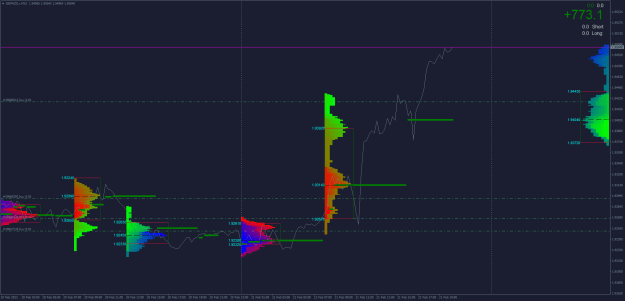 Click to Enlarge

Name: GBPNZD.rM15.png
Size: 35 KB