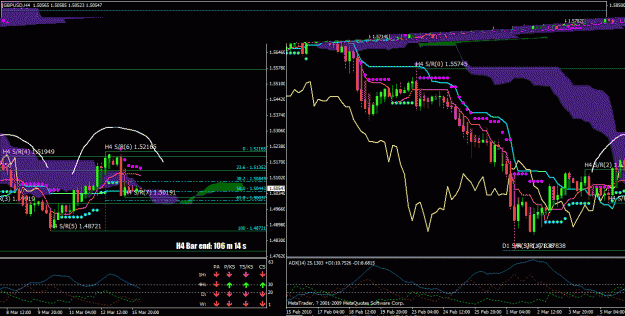 Click to Enlarge

Name: gbpusd h4 16 mar 2010.gif
Size: 52 KB