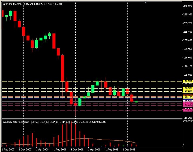 Click to Enlarge

Name: GY-monthly.JPG
Size: 60 KB