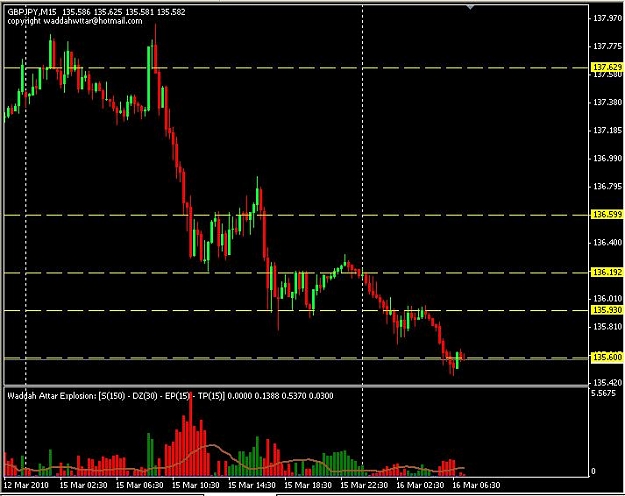 Click to Enlarge

Name: GY-M15.JPG
Size: 60 KB
