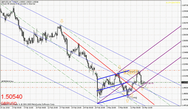 Click to Enlarge

Name: gbpusd-031510-4.gif
Size: 33 KB