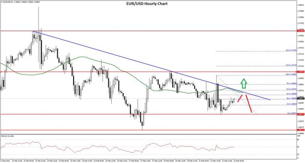 Click to Enlarge

Name: eurx.jpg
Size: 142 KB