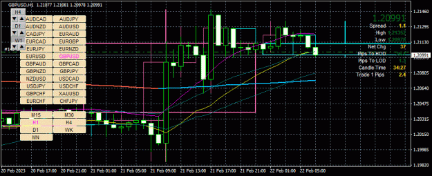 Click to Enlarge

Name: GBPUSD(H1)_2023.02.22_142548.gif
Size: 42 KB