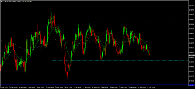 Click to Enlarge

Name: cadchf h4.png
Size: 19 KB