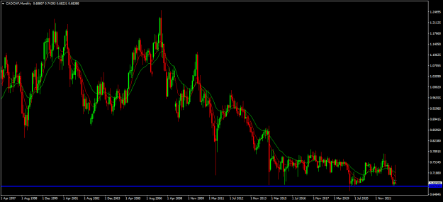 Click to Enlarge

Name: cadchf mn1.png
Size: 18 KB