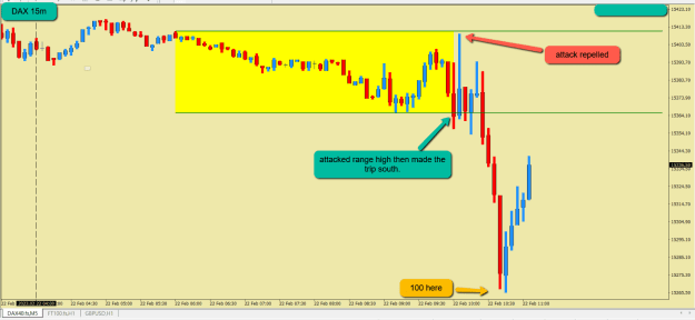 Click to Enlarge

Name: DAX 22 feb.png
Size: 27 KB