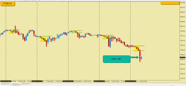 Click to Enlarge

Name: FTSE 22 FEB.png
Size: 24 KB