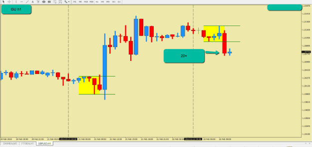 Click to Enlarge

Name: GU 22 feb.png
Size: 24 KB