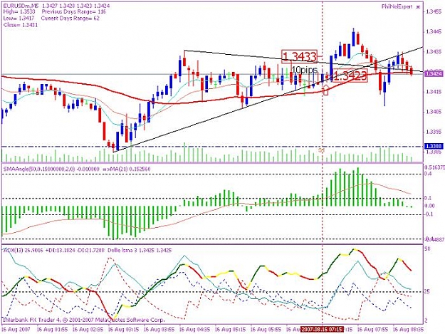 Click to Enlarge

Name: 20070816 e$ trade 1.jpg
Size: 86 KB