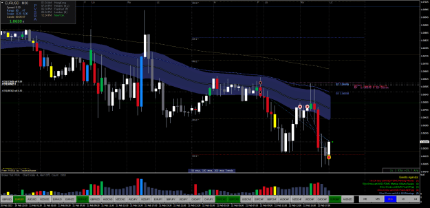 Click to Enlarge

Name: EURUSDM30.png
Size: 42 KB