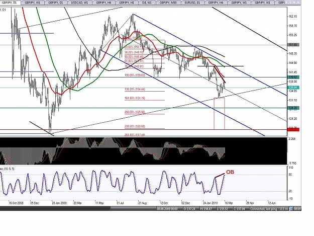Click to Enlarge

Name: daily march.jpg
Size: 193 KB