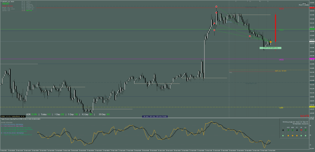 Click to Enlarge

Name: GBPJPY_ecnM30.png
Size: 53 KB